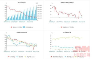 今年煤炭有色股值或将回升 未来两年有色金属价格将先探底再缓慢回升