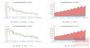 今年煤炭有色股值或将回升 未来两年有色金属价格将先探底再缓慢回升