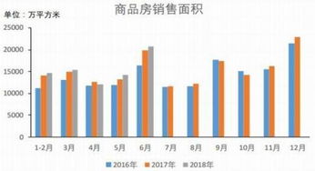 银河期货 宏观风险可抵御 伦铜修复性反弹