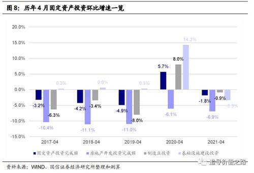 投资高弹性顺周期标的 华夏中证细分有色金属产业ETF投资价值分析