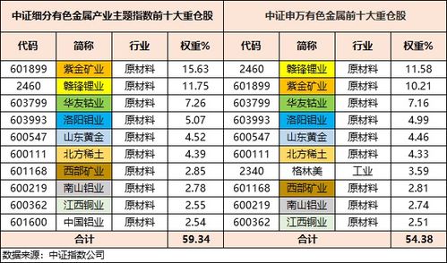 疯狂 1月25日,41只新基金齐发,怎么选